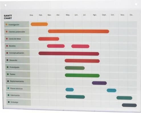 Produktbild Archivo 2000 Informationsschild 10804 CS TP TT PS (Polystyrol) Transparent (Quer)