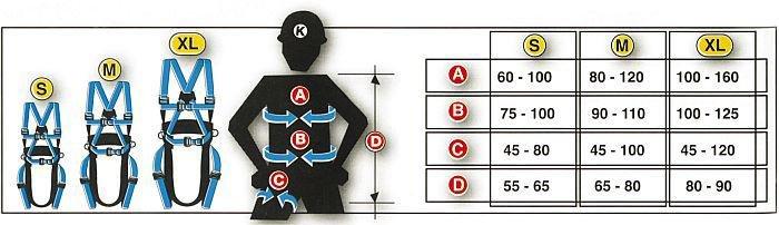 Produktbild Tractel Sicherheits Set PSA Set Industrie