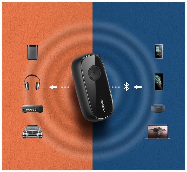 Produktbild Ugreen Bluetooth 5.0 Aux Car Adapter (Empfänger)