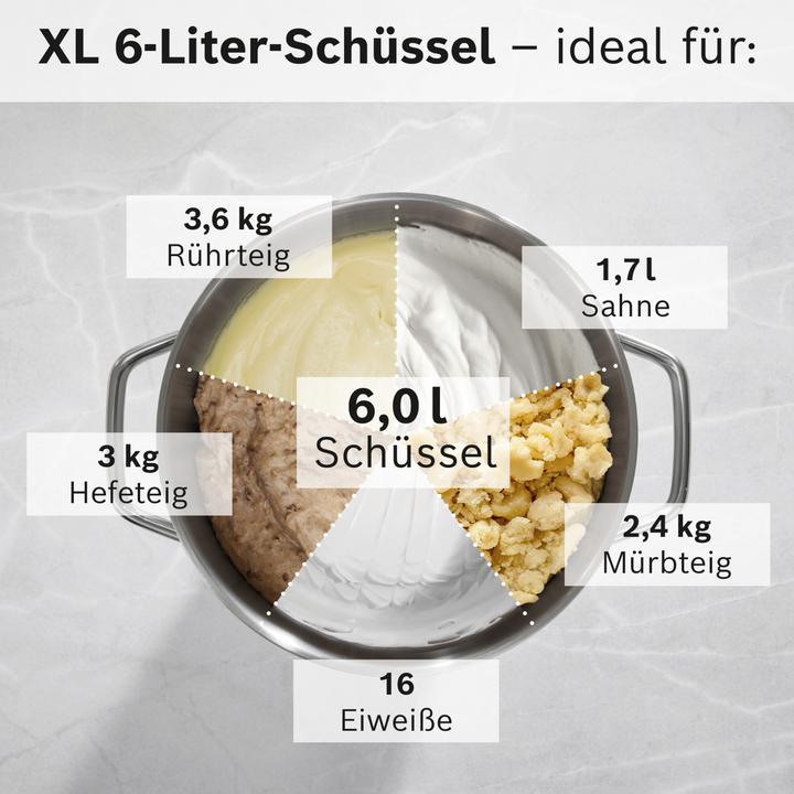 Immagine prodotto Bosch Hausgeräte Serie 8 MUMS8ZS00 (6 l, 1800 W)