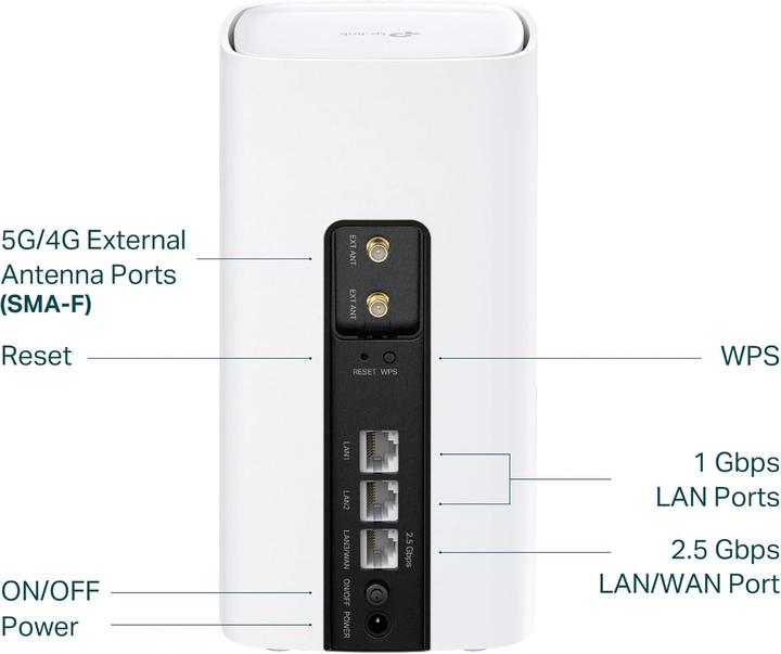 Immagine prodotto TP-Link Archer NX600 (EU)