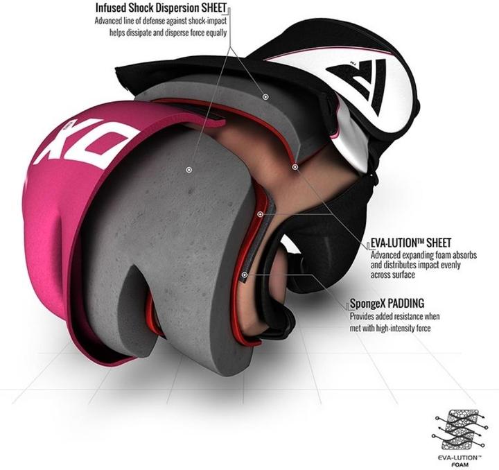 Produktbild Rdx F12 MMA Gloves (S)