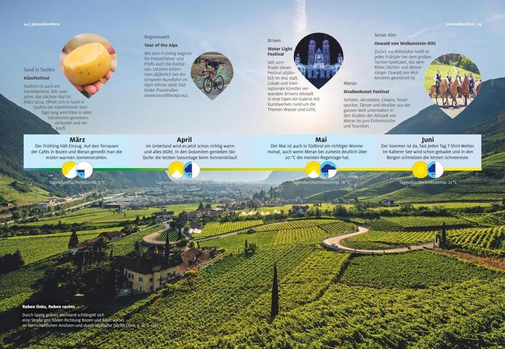 Image du produit Roadtrips - Südtirol (Allemand, Manuela Blisse Blisse, Uwe Lehmann, 2023)