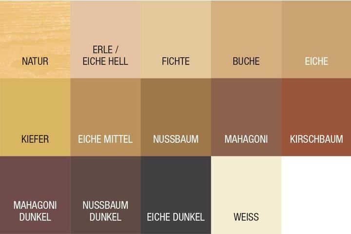 Image du produit Bondex Holzpaste (Blanc, 0.07 l)