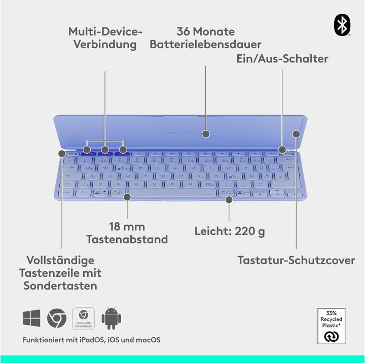 Actual product image Logitech Keys-To-Go 2 (CH)