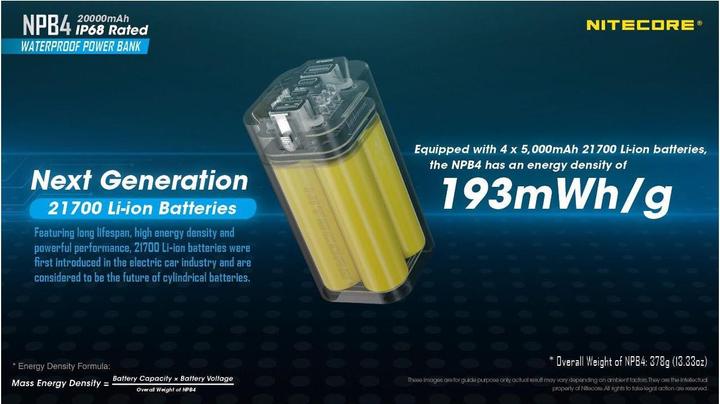 Image du produit Nitecore Banque d'alimentation NPB4 - 20000mAh, étanche (20000 mAh, 18 W, 72.80 Wh)