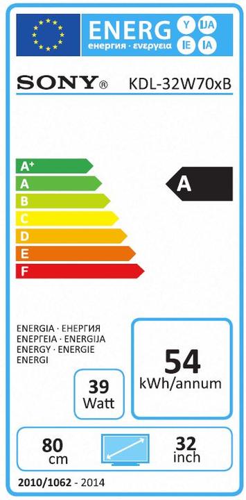 Energy Label Sony Kdl-32w706b (LCD, Full HD)