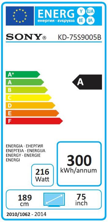 Energie-Label Sony Kd-75s9005b (75", 4K)