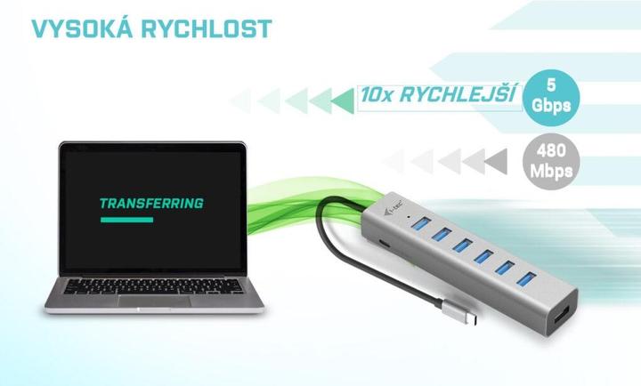 Produktbild i-tec C31HUBMETAL703 (USB-A, USB-C, 7 Ports)