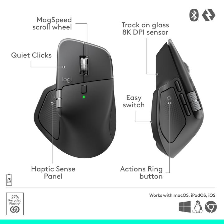 Produktbild Logitech MX Master 4 (Kabellos)