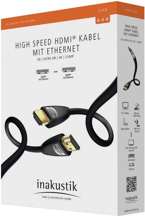 Produktbild Inakustik HDMI (Typ A) — HDMI (Typ A) (0.75 m, HDMI, 2.0)