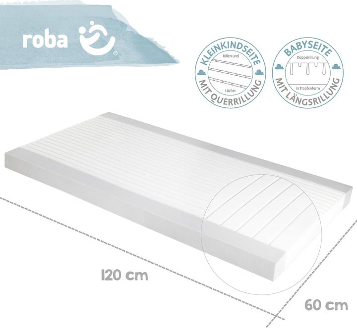Image du produit Roba Air Balance Premiummesh (60 x 120 cm)