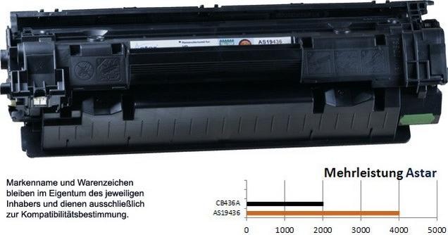 Produktbild Astar Schwarz - compatible - Tonerpatrone - für HP LaserJet M1120 MFP (BK)