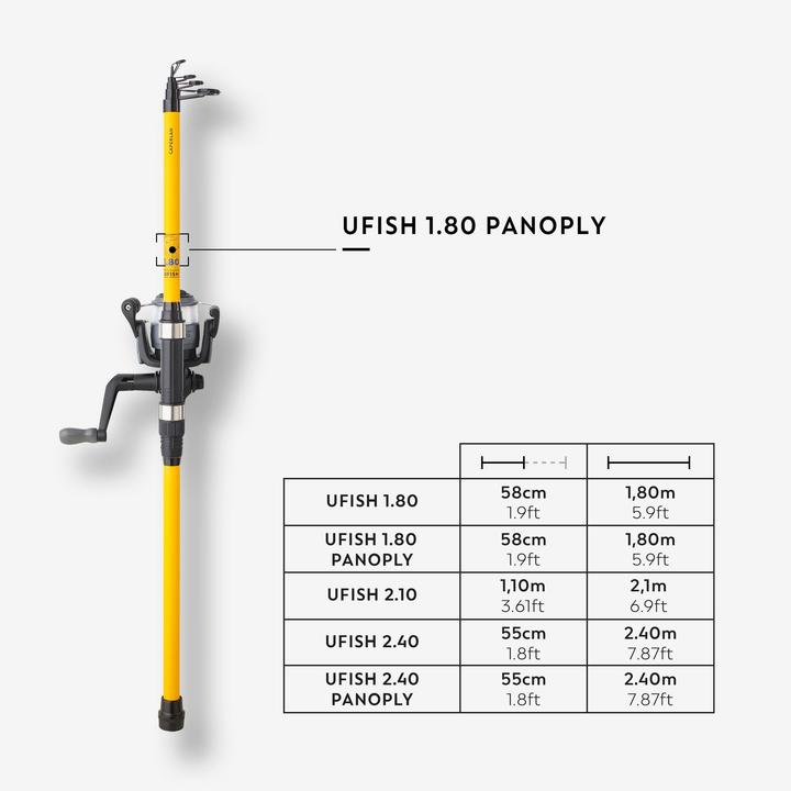 Produktbild Caperlan Ufish 180 (Spinnrute, 180 cm)