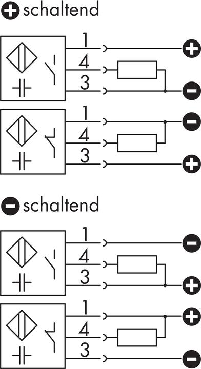 Produktbild Schlegel SK GN GB Kapazitiver Taster SK GN GB