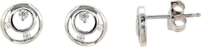 Argento, Zirconia