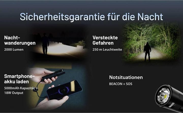 Actual product image Nitecore MH15 (11.70 cm, 2000 lm)