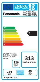 Energie-Label Panasonic Tx-65axw804 (65", 4K)