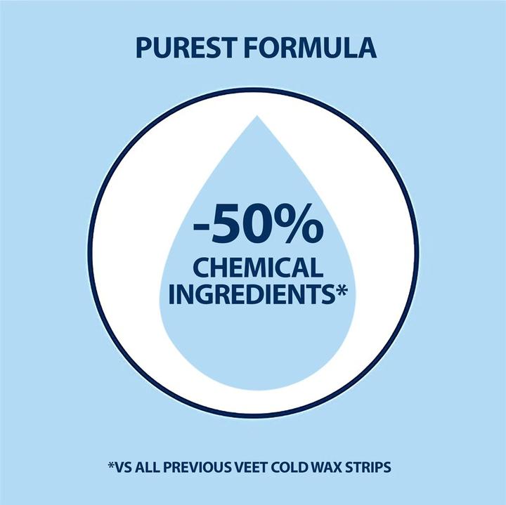 Actual product image Veet Minima (12x)