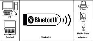 Immagine prodotto Hama 0053188 Adattatore USB Bluetooth