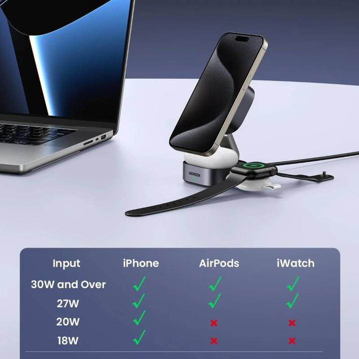 Produktbild Ugreen 2-in-1 Qi2 Magnetische faltbare Ladestation (15 W)
