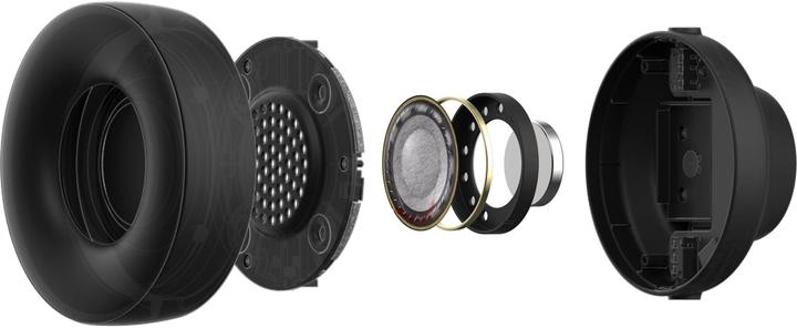 Produktbild Aiaiai TMA-2 DJ XE (Keine Geräuschunterdrückung, Kabelgebunden)