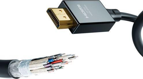 Actual product image Inakustik HDMI – HDMI (1.50 m)