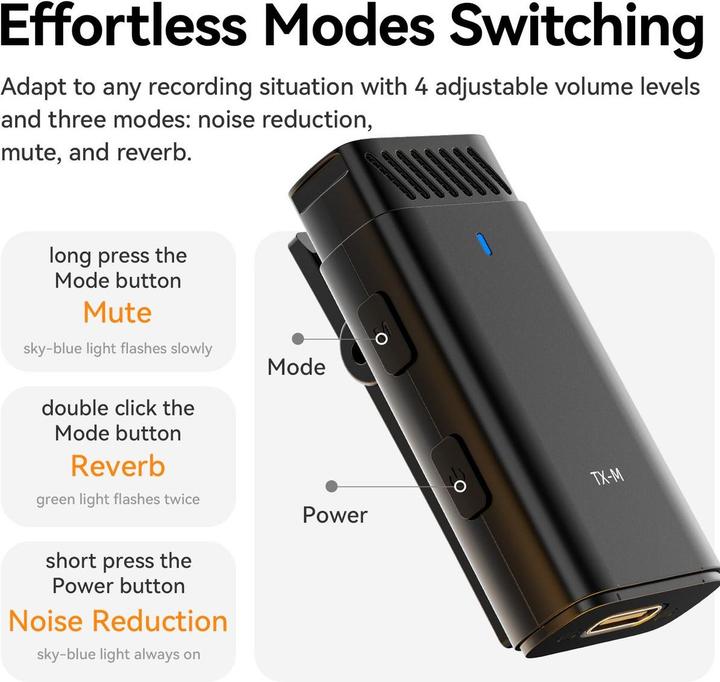 Produktbild Ulanzi HM2301 Dual Transmitter Multi Device Wireless Microphone