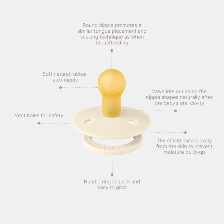 Actual product image Bibs Pacifier (2 x, up to 6 M.)