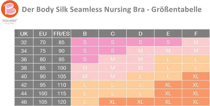 Actual product image Bravado! Designs Seamless (M)