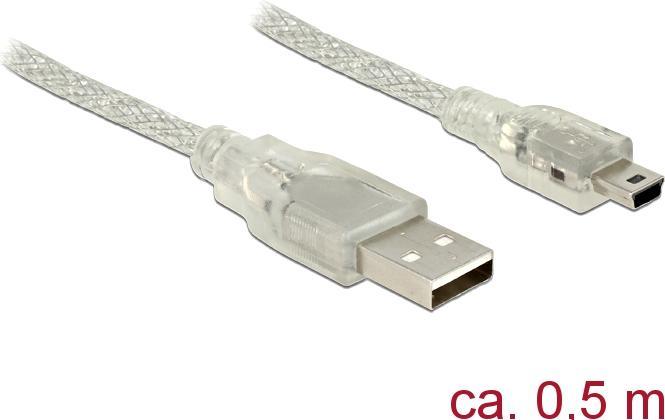 Actual product image Delock USB2.0 cable A-MiniB: 0.5m (0.50 m, USB 2.0)