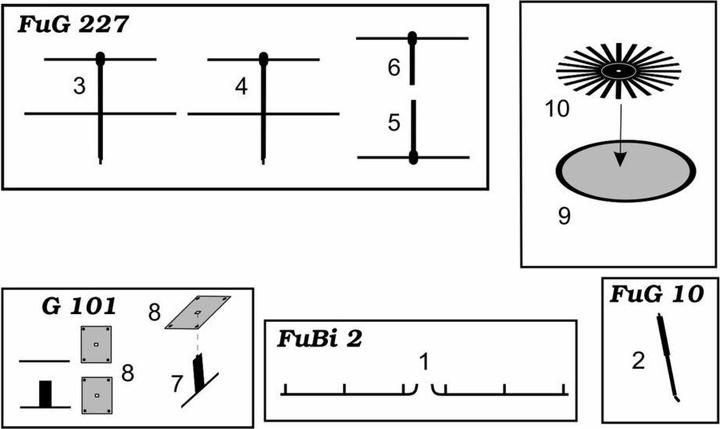 Immagine prodotto Brengun FuG-10 FuG-101 FuG-227 FuBi-2