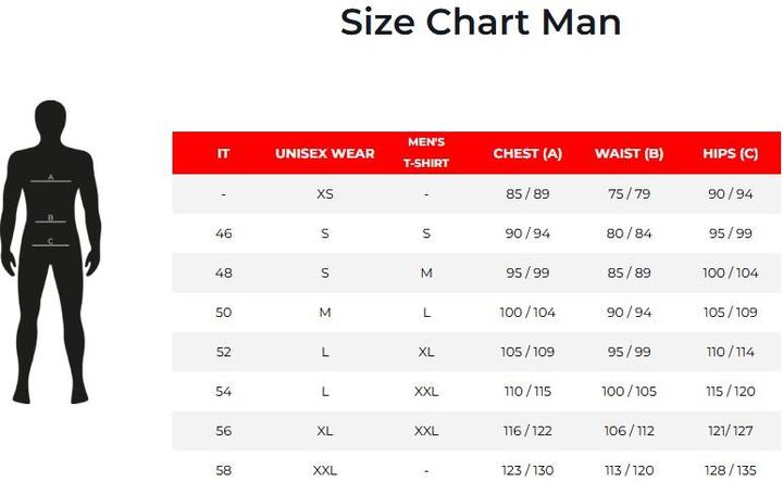 Produktbild Redelk AGUA Unisex rain jacket (XS)