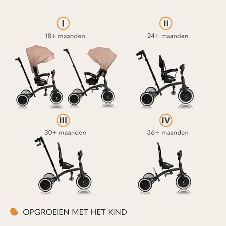 Actual product image Lionelo Tris Plus