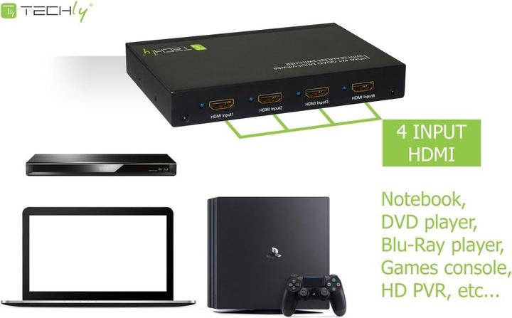 Immagine prodotto Techly Interruttore HDMI 4X1 Quad Multi-Viewer