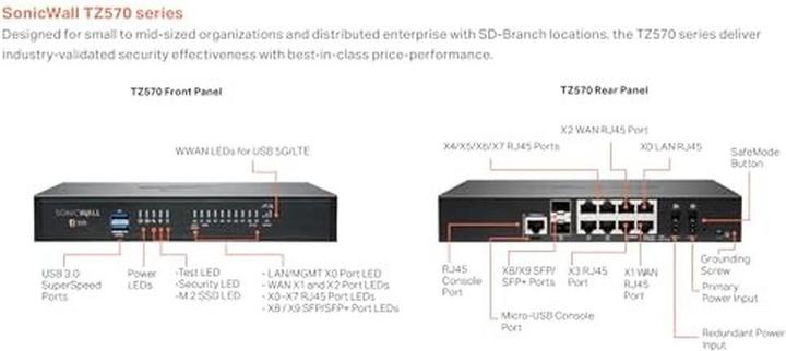 Actual product image SonicWall TZ570