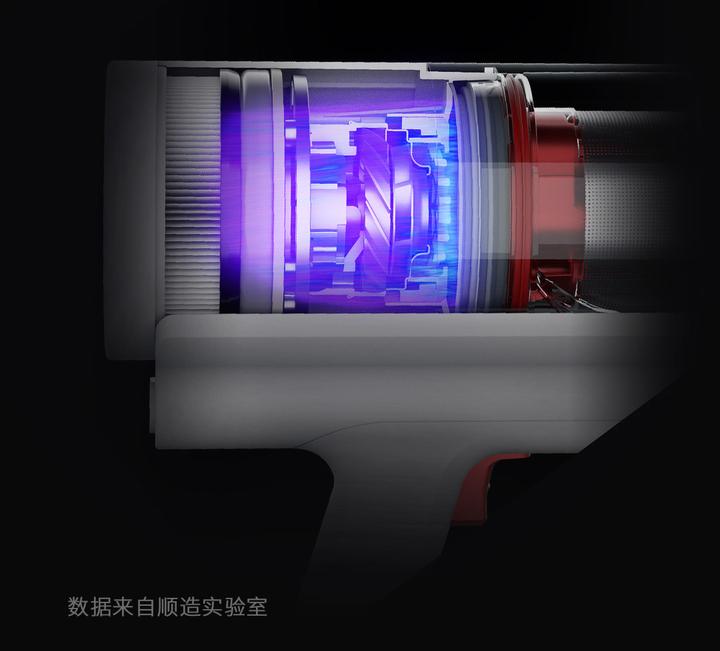 Actual product image Xiaomi Shunzao Z11