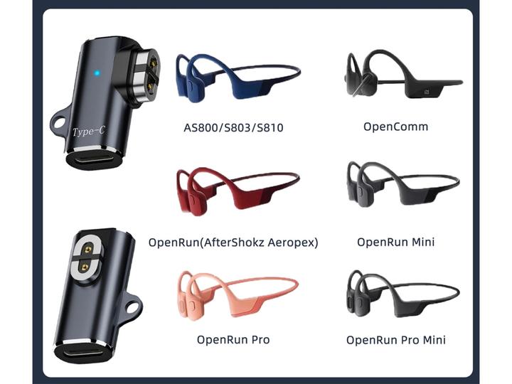 Image du produit PowerGuard USB-C vers Shokz Adaptateur de charge magnétique pour écouteurs (USB)