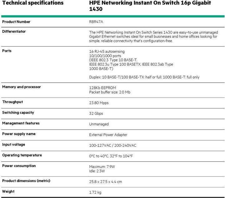 Nutritional values and ingredients Aruba HPE IOn 1430 16G Switch (16 ports)