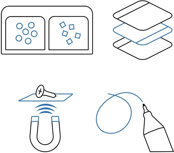 Image du produit iFixit FixMat