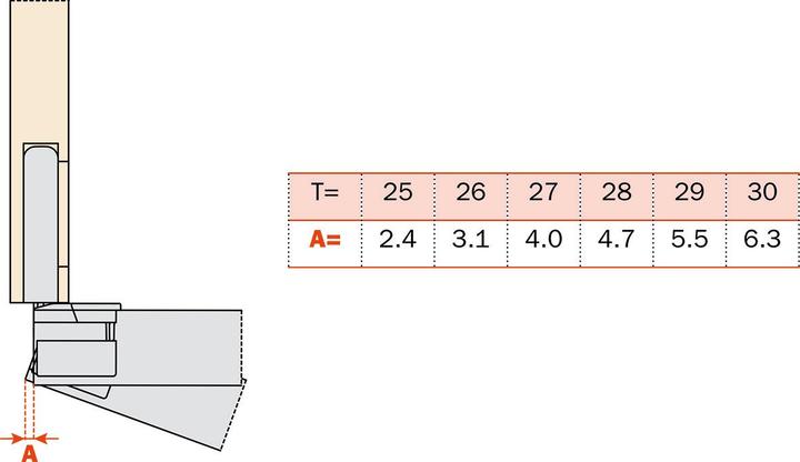 Actual product image Salice Conecta Scharnier, Holztür Titanium