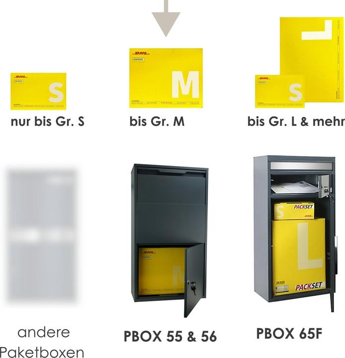 Actual product image Mocavi Parcel box PBox 55 anthracite fuse slot RAL 7016