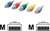 Image du produit equip Câble de réseau (S/FTP, CAT6, 10 m)