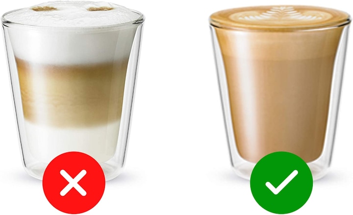 Actual product image Sage The Dual Boiler (EU plug)