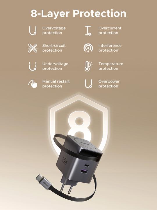 Image du produit Ugreen Wall GaN Charger (65 W)