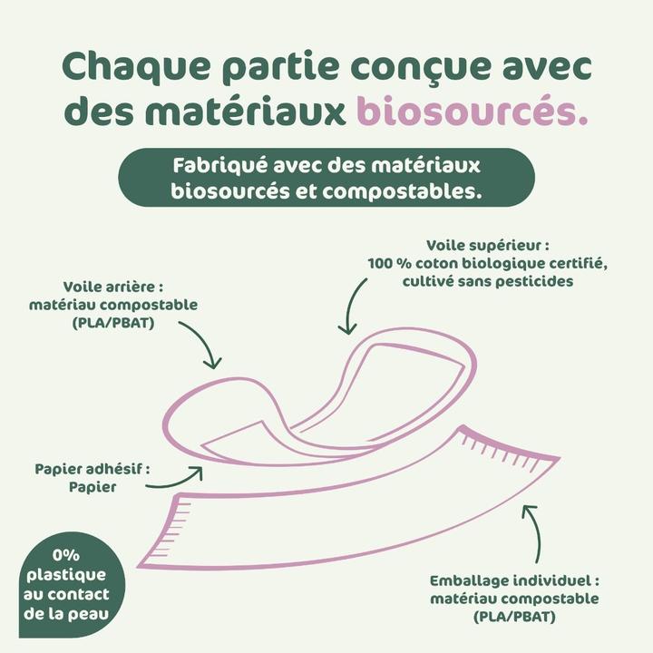 Image du produit Naty Bio-Slipeinlagen Normal 32 Stück (1 x)