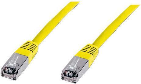 Actual product image Goobay Network cable (S/STP, CAT6, 3 m)