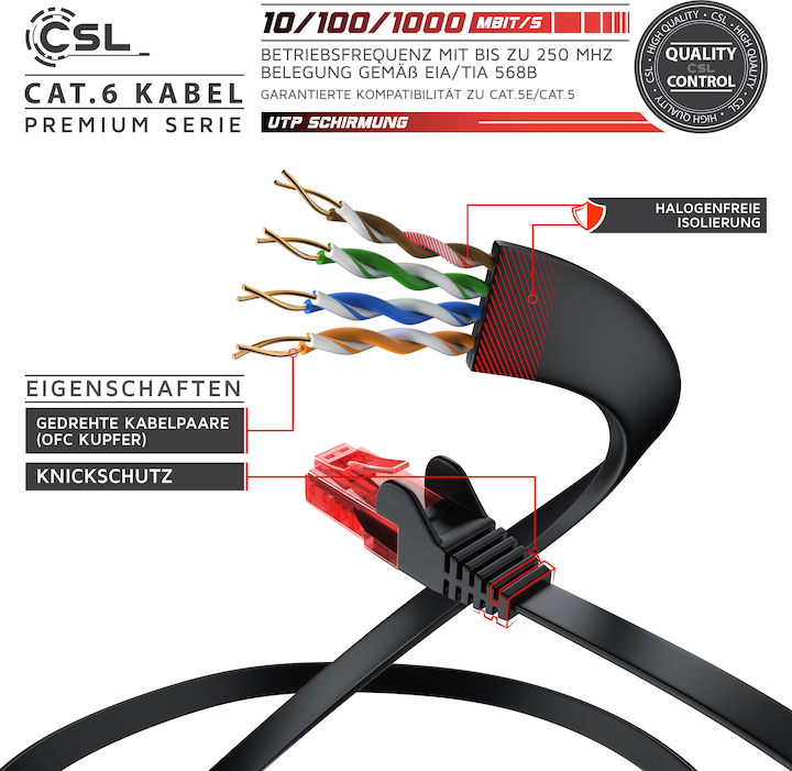 Immagine prodotto CSL Cavo di rete CAT.6 piatto - Cavo Ethernet Gigabit Lan RJ45 - comp. CAT.5 CAT.6 CAT.7 CAT.8 (UTP, CAT6, 10 m)