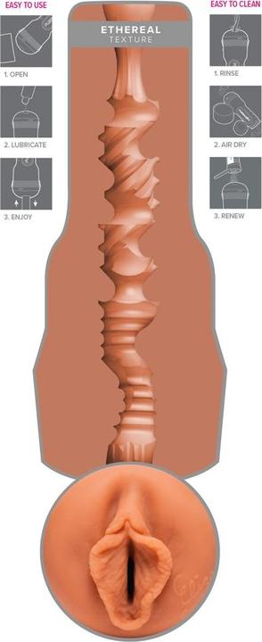 Produktbild Fleshlight Girls - Eliza Ibarra