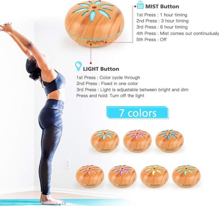 Produktbild Alopini Aromadiffusor Luftbefeuchter mit Timer